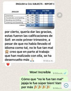 Curso de inglés para niños